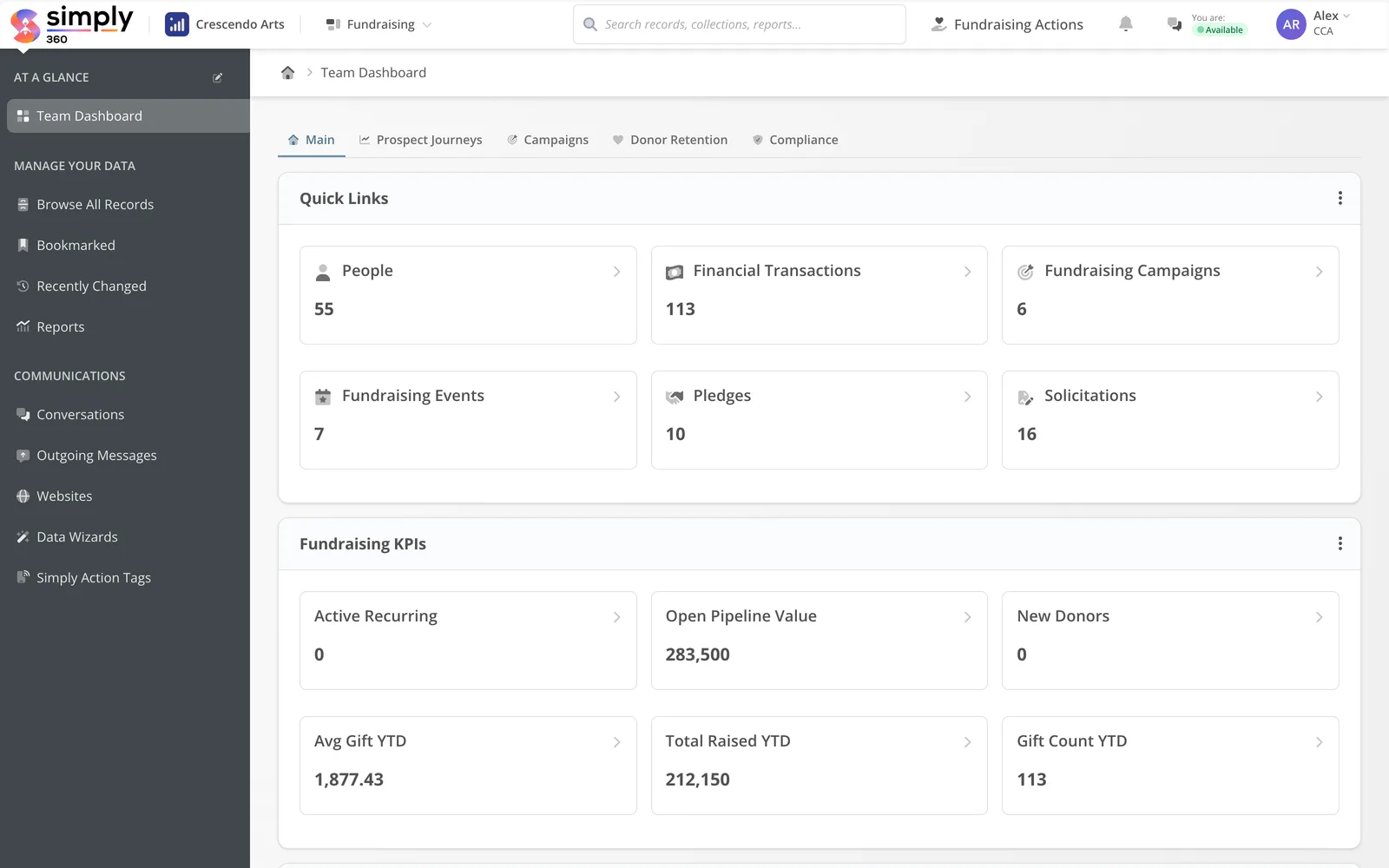 A fundraising KPI dashboard in Simply360 with year-to-date giving, gift counts, and pipeline.